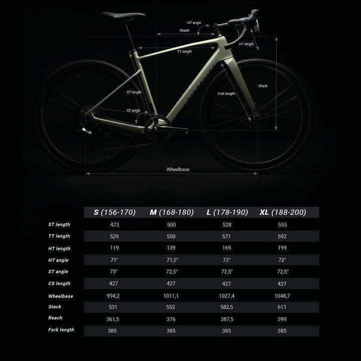 Image du produit Riverside GCR SRAM Rival AXS / RR 900 (90 cm)