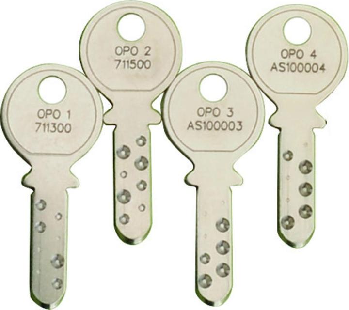Actual product image Kaba Cylinder locks