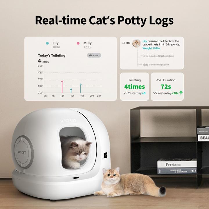 Immagine prodotto Petkit Pura Max 2 (Lettiera autopulente)