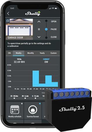 Produktbild Shelly Dual WLAN Schalter (Schaltaktor)