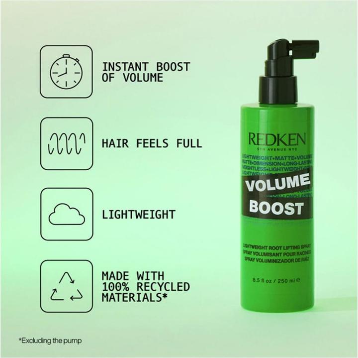 Immagine prodotto Redken Aumento del volume (250 ml)