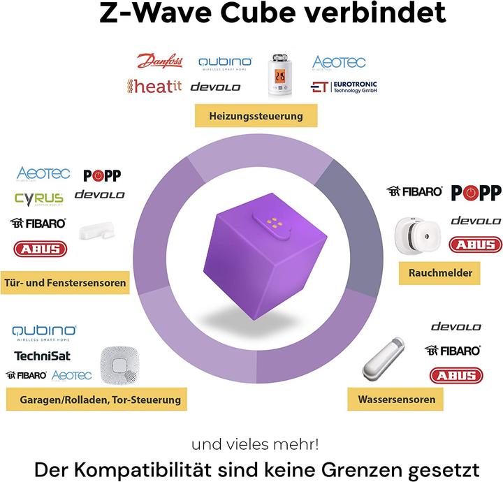 Actual product image homee Z-Wave Cube