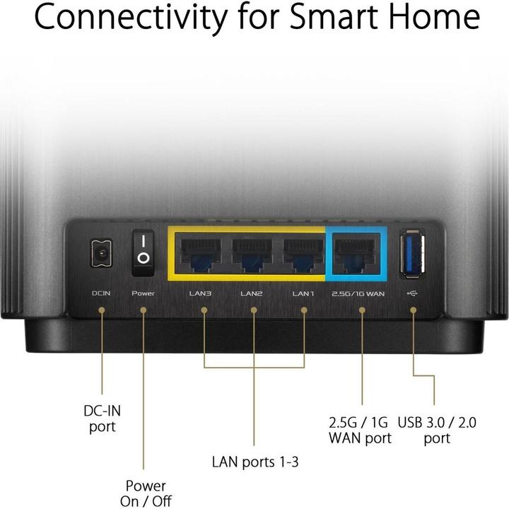 Produktbild ASUS ZenWiFi XT8 WiFi 6 AX6600 (2 Pack)
