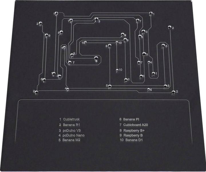 Produktbild Joy-it Breadboard Set für Einplatinen Computer