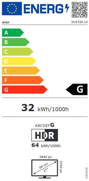 Energy Label Acer Nitro XV272KLVbmiipruzfx (3840 x 2160 Pixels, 27")