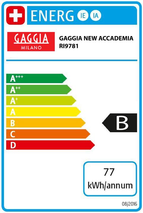 Etichetta energetica Gaggia Academia RI9781/01
