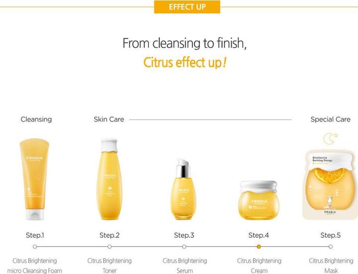 Image du produit Frudia Citrus (Baume démaquillant, 145 ml)
