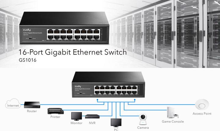 Actual product image Cudy GS1016 network switch Gigabit Ethernet (10/100/1000) Black (16 Ports)
