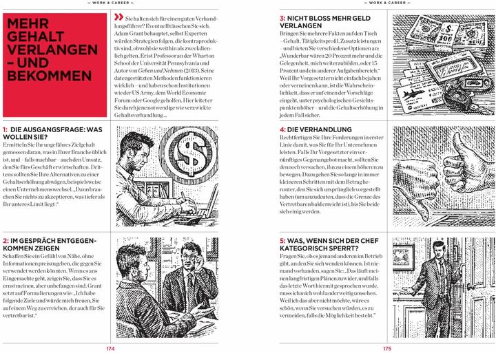 Image du produit GQ Gentleman's Guide (Allemand, Charlie Burton, 2019)