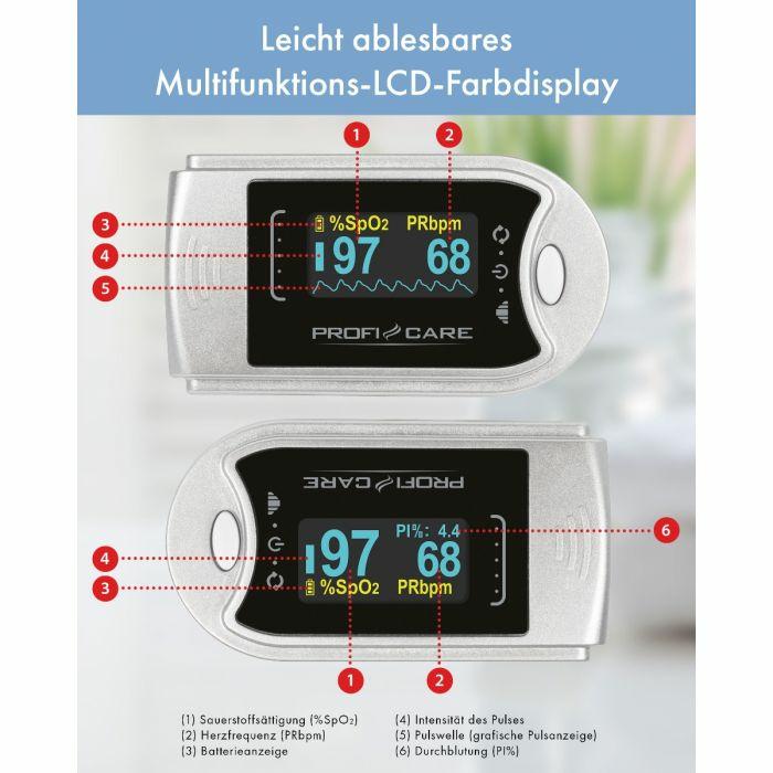 Actual product image Profi-Care PC-PO 3104