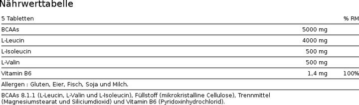 Nährwerte und Zutaten Io.Genix Pro BCAA 8:1:1 (150 Stück, Kapseln)