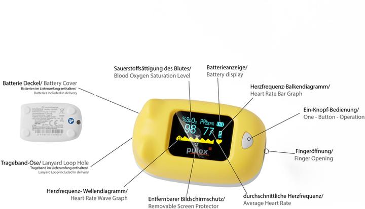 Produktbild Pulox PO-230 Kinderpulsoximeter