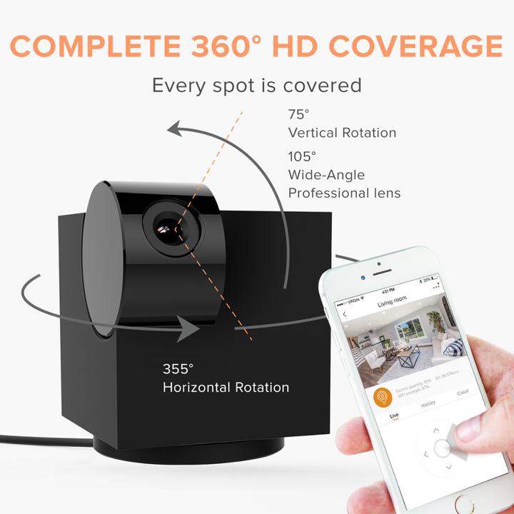 Actual product image Laxihub P1 Camera (1920 x 1080 Pixels)