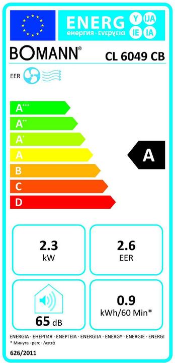 Energie-Label Bomann CL 6049 CB (40 m², 8000 BTU/h)