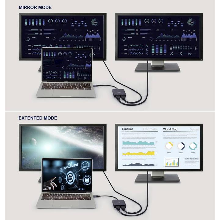 Immagine prodotto Renkforce RF-6418198 Adattatore USB-C® / HDMI (1x USB-A, USB-C® - 2x HDMI®) Grigio 4K (USB-C, HDMI, 15 cm)