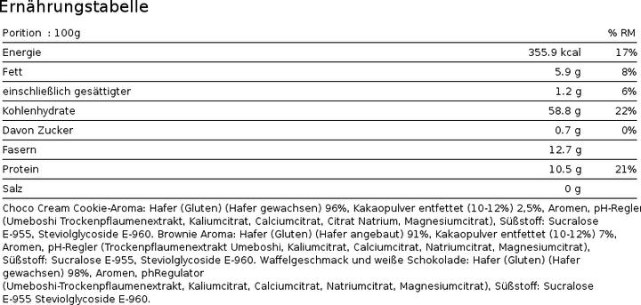 Nutritional values and ingredients Max Protein Good Morning Instant Oatmeal (Brownie, 1 pcs., 3000 g)