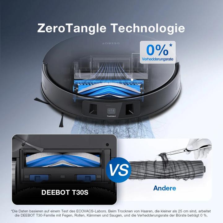 Actual product image Ecovacs T30S Combo Complete (Robot vacuum)