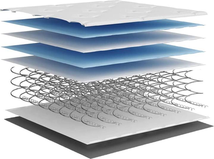 Actual product image VidaXL Jeronimus (70 x 200 cm, Spring core)