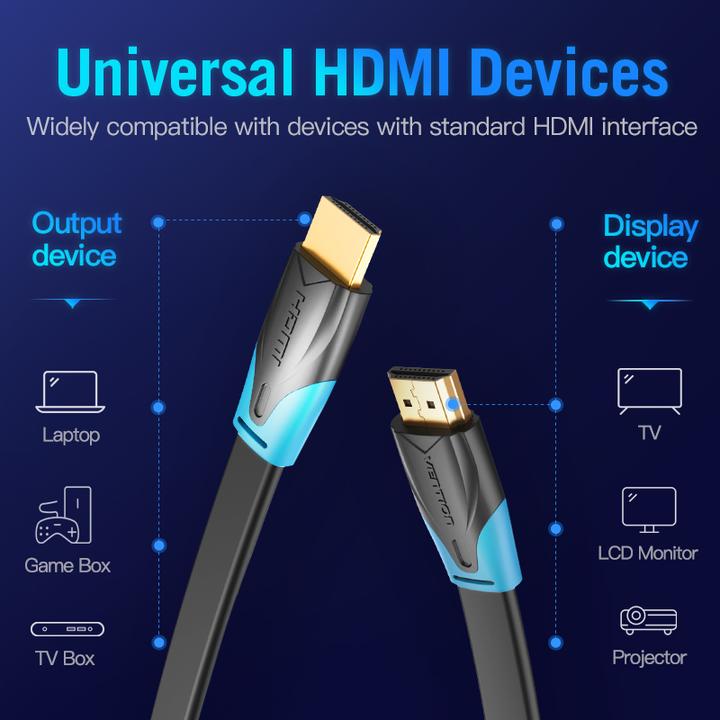 Produktbild Vention Flat HDMI Cable 5m VAA-B02-L500 (Black) (5 m, HDMI)