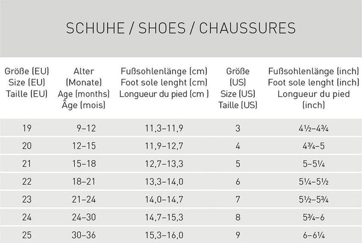 Nährwerte und Zutaten Lässig Sneaker light Vanilla (20)