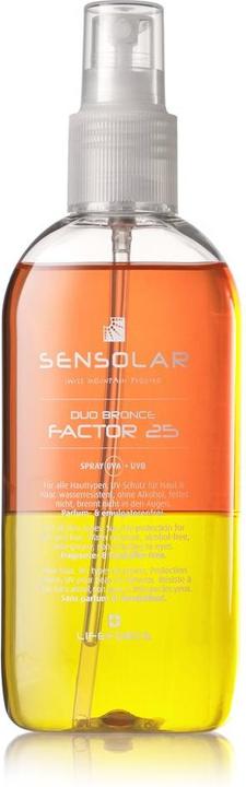 Sensolar Sonnenschutz