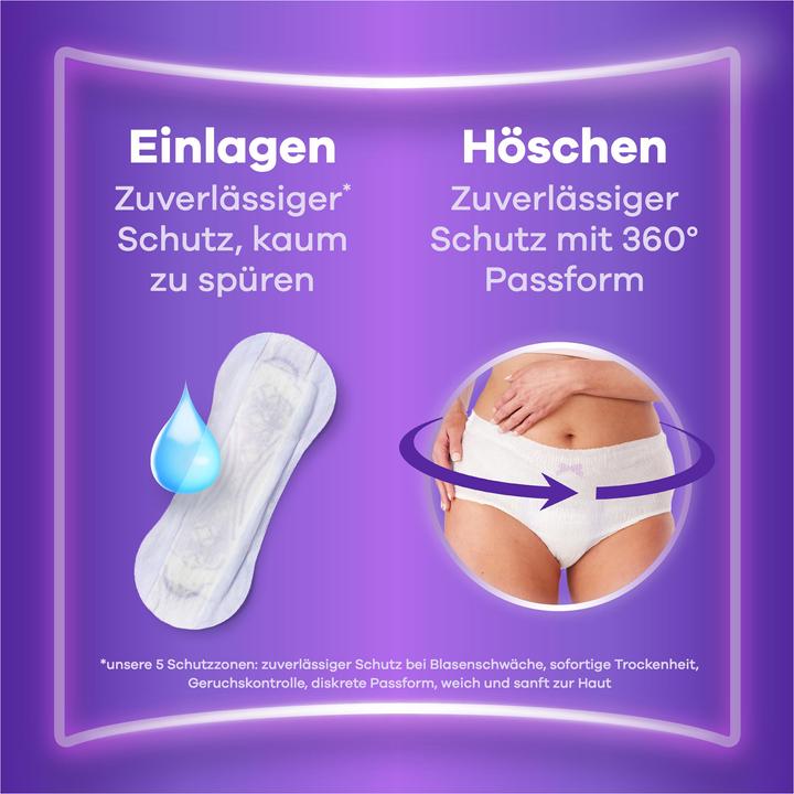 Image du produit Always Discreet (20 x, S)