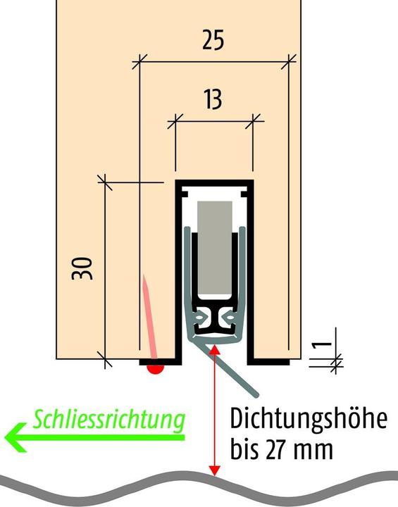 Produktbild Planet Türabsenkdichtungen RF