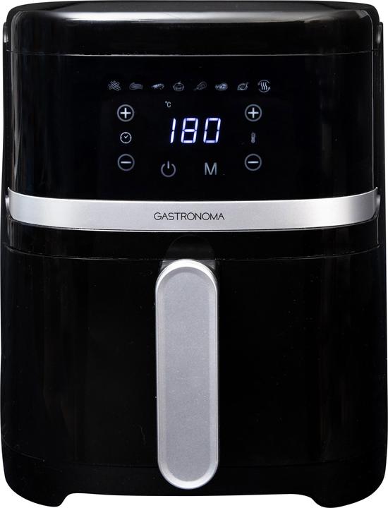 Actual product image Gastronoma 18290005 (EU plug)
