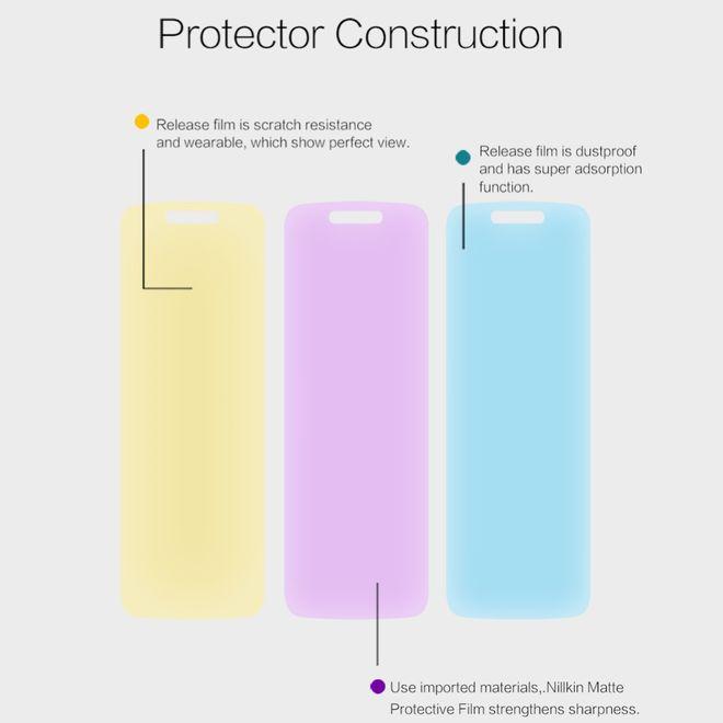 Actual product image Nillkin Matte Series (1 Piece, Motorola Moto C Plus)