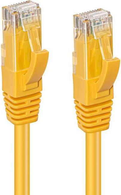 Immagine prodotto MicroConnect Cavo di rete (U/FTP, CAT6, 1.50 m)