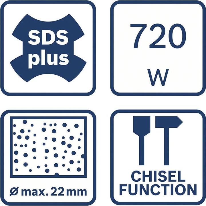 Produktbild Bosch Professional GBH 2-21 (Netzbetrieb)