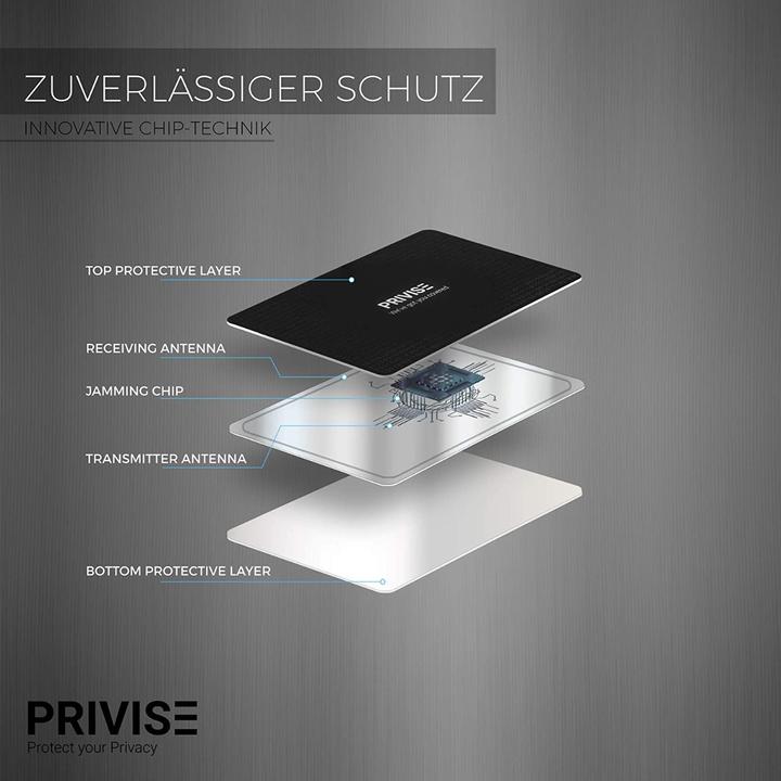 Produktbild Privise NFC/RFID Blocker Schutzkarte für Geldbörse