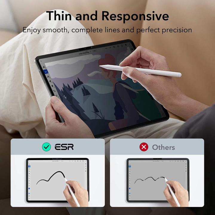 Actual product image ESR Magnetic Privacy screen protector (1 Piece, iPad Pro 13 2024 (M4))