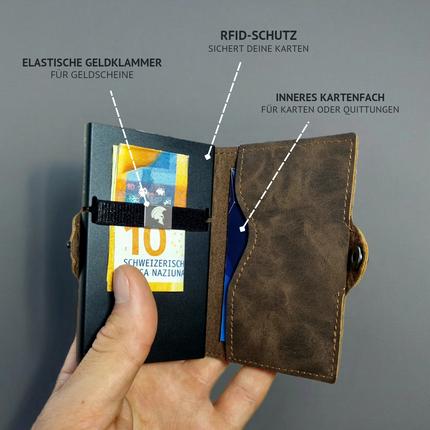 Actual product image Spartanhub Slim Wallet