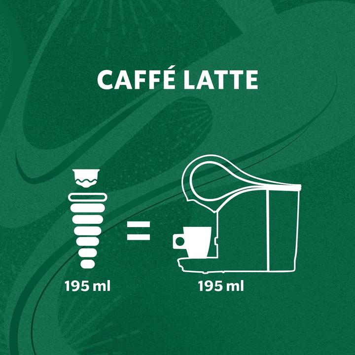 Produktbild Starbucks Caffè Latte by Nescafé Dolce Gusto (12 x Port.)