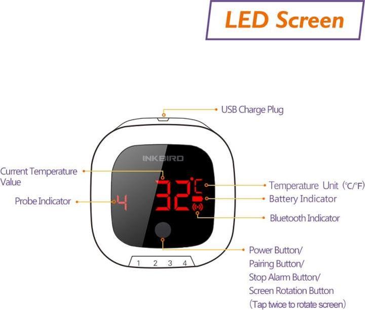 Actual product image Inkbird IBT-4XS BBQ (incl. 4 probes)