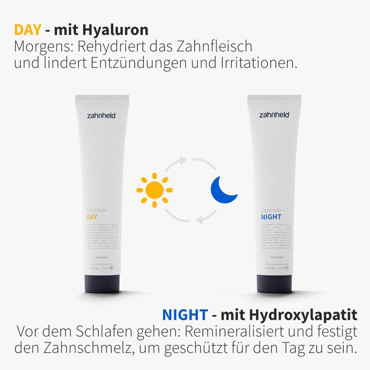 Actual product image Zahnheld Toothpaste day & night fluoride paste (150 ml)