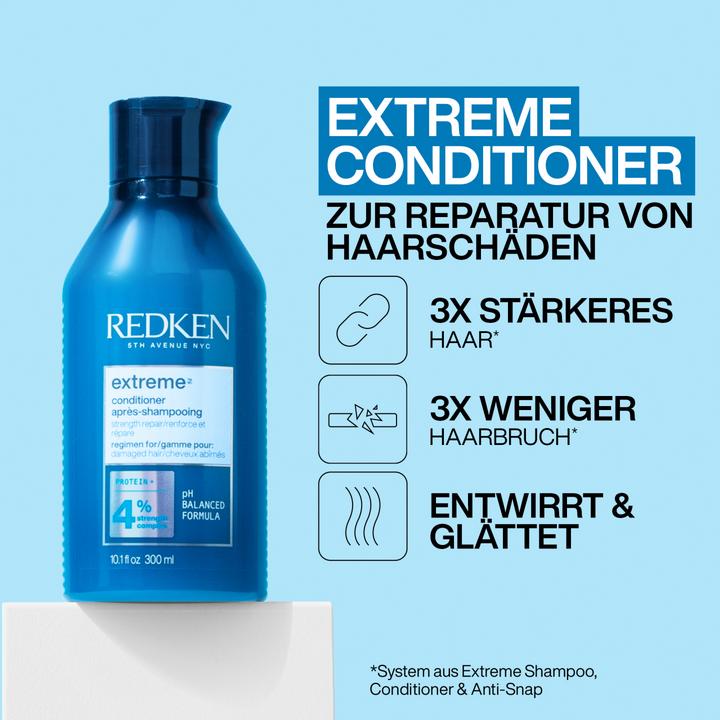 Actual product image Redken Extreme Springset (Hair care set)