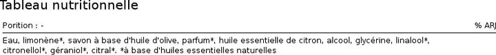 Produktbild Weleda Citrus (200 ml, Badeöl)