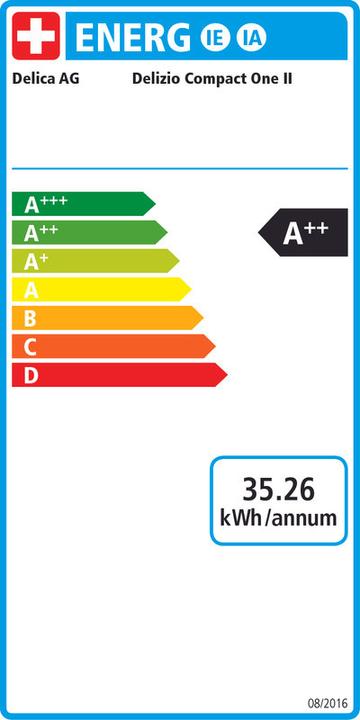 Energie-Label Delizio Compact One II (Delizio)