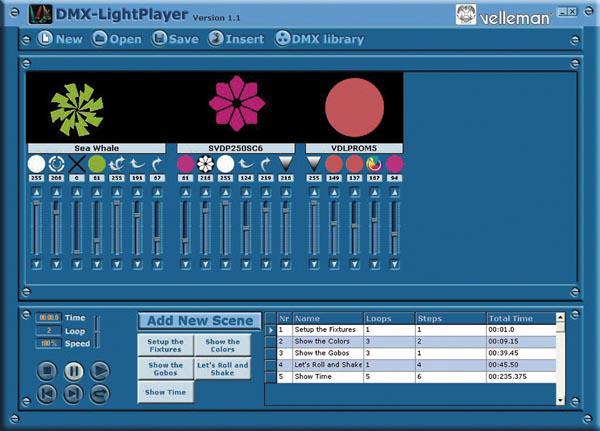 Actual product image Velleman USB Controlled Dmx Interface (Add-on)