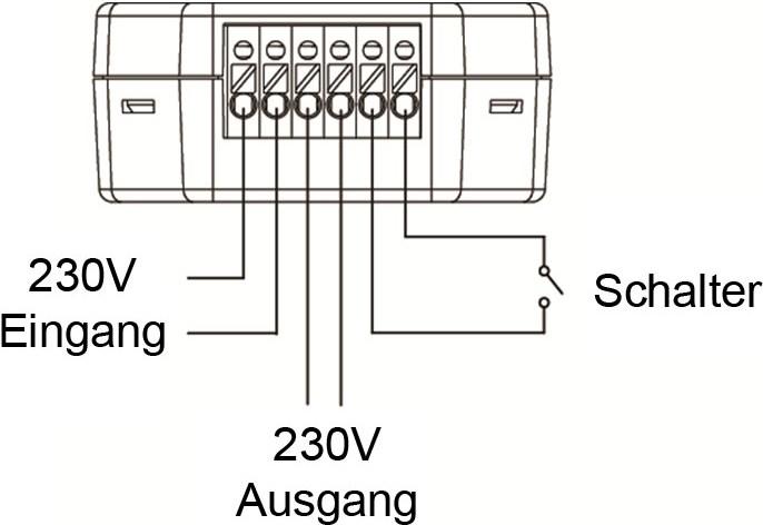 Actual product image Lupus-Electronics Radio-controlled socket