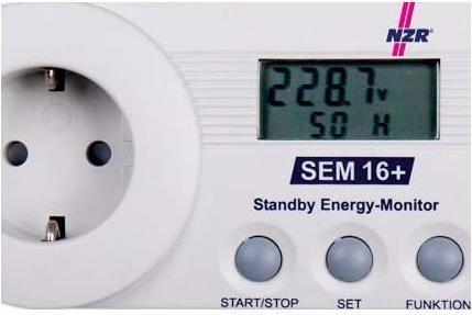 Energy monitors