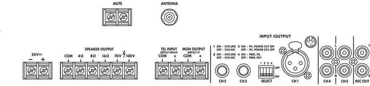 Immagine prodotto Monacor Amplificatore mixer mono classe D ELA 120 W, MP3, USB/SD, FM, DAB+, BT (Amplificatore a tubi)