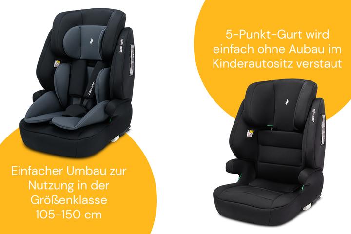 Actual product image Osann Jazzi Isofix (Child seat, ECE R129/i-Size Standard)