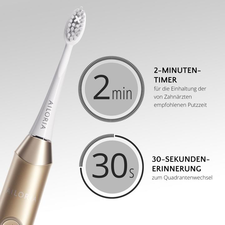 Image du produit Ailoria Brosse à dents sonique Shine Bright Gold (Brosse à dents sonique)