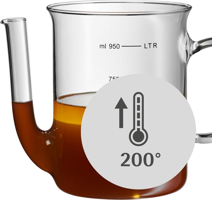 Produktbild WMF Fettreduzierkanne Klar (750 ml)