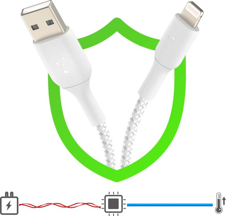 Produktbild Belkin Boost Charge USB A (3 m, USB 2.0)