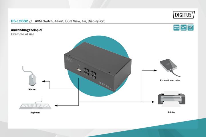 Produktbild Digitus DS-12882