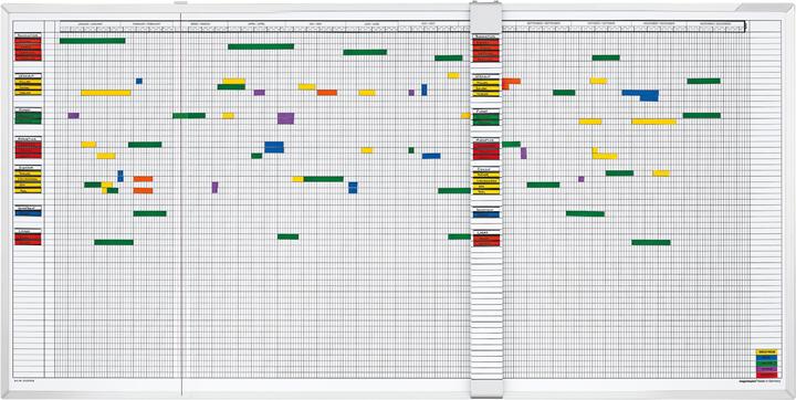 Immagine prodotto Magnetoplan Pianificatore di attività e vacanze, settimana di 5 giorni (150 x 45 cm)